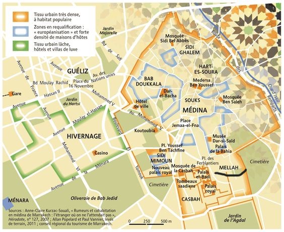 medinamarrakech